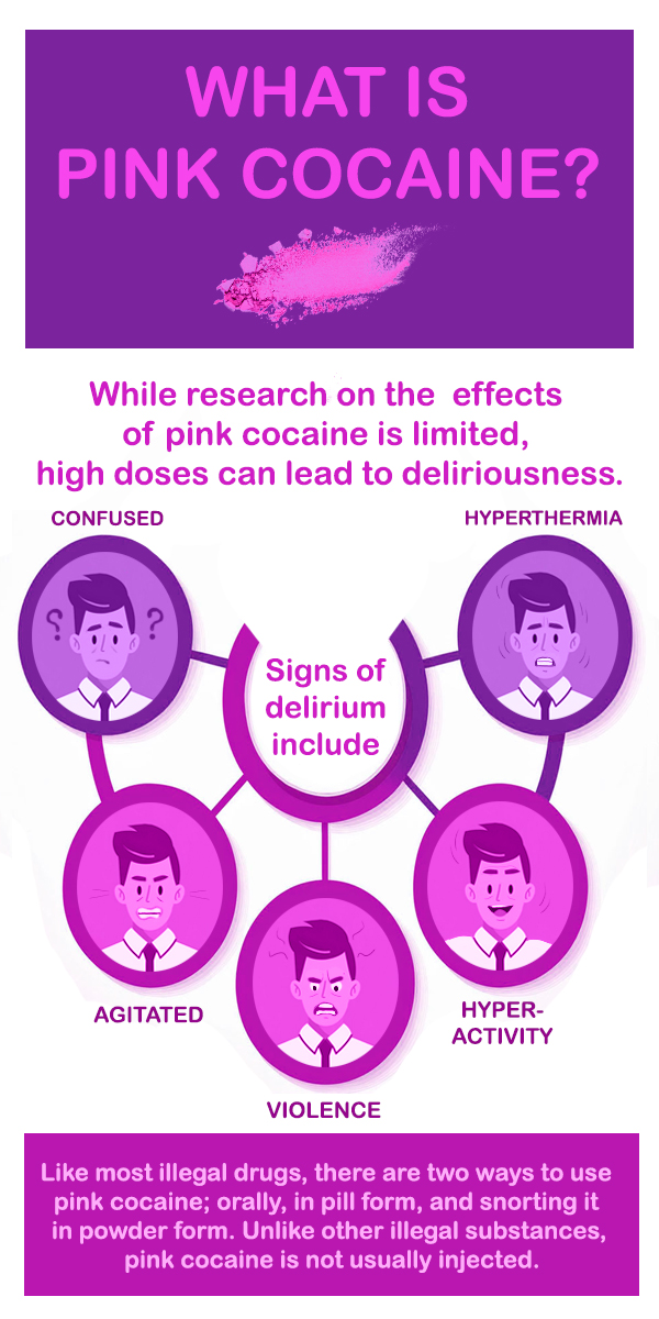 infographic about pink cocaine showing faces displaying the symptoms of using the drug