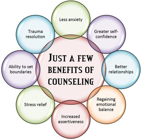 Benefits of Counseling in Alcohol Recovery Diagram of counseling benefits like stress relief and self-confidence