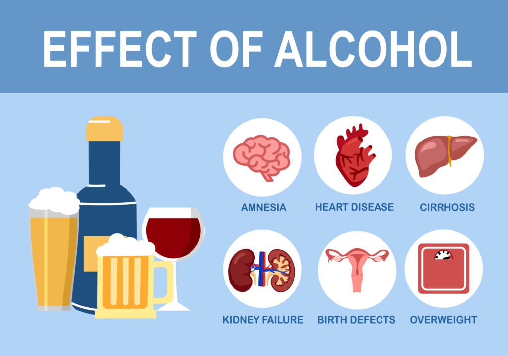 Effects of Alcohol on the Heart: Risks and Recovery Illustration of alcohol effects, including heart disease and other risks