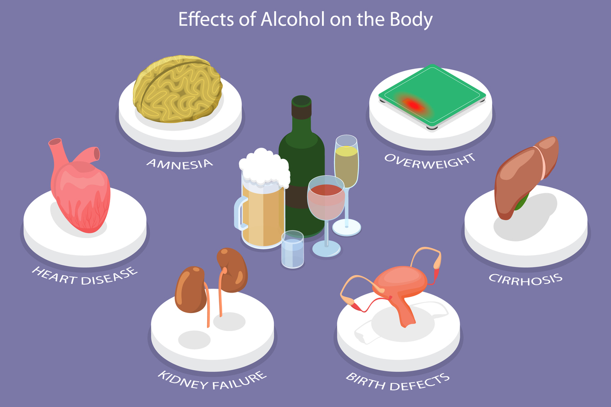 Effects of Alcohol on the Heart: Health Risks Illustrated Illustration shows effects of alcohol on the heart and body like heart disease.