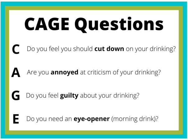 Understanding CAGE Questions to Stop Drinking Alcohol CAGE questions guide for how to stop drinking alcohol effectively.